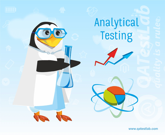 Analytical Testing