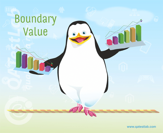 Boundary Value