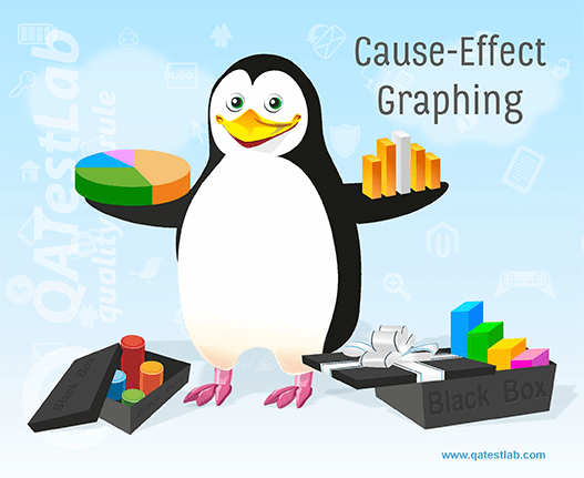 Cause-Effect Graphing