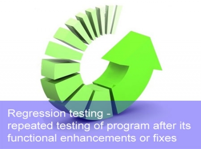 Regression testing