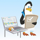 Checklist-based Testing
