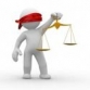 5 Levels of the Testing Maturity
