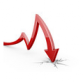 Failure Rate