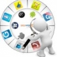 Mobile Testing: Nonfunctional Aspects