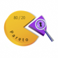 Pareto Analysis