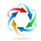 Regression Testing