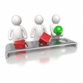 S.M.A.R.T. Goal Methodology