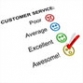 Software Usability Measurement Inventory (SUMI)