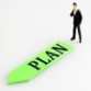 Sub-Activities in Test Planning and Preparation