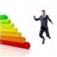 Test Performance Indicator