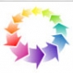 Test Reproduceability