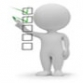Testability Review