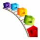 What Workflows Should Be in Mobile Software?