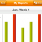 QATestLab has Finished Testing the “Less Work More Life” Application for iOS