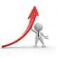 Reliability Growth Model