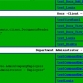 WEB100.Platform Automated Functional Tests