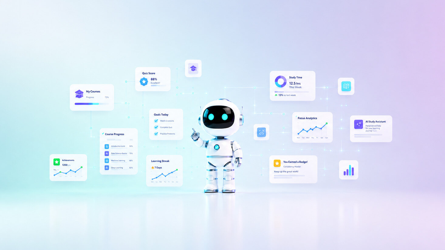 Ensuring Stable Behavior for an AI Learning Experience Platform