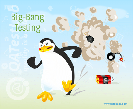 Big-Bang Testing