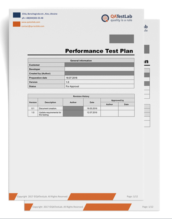 Performance Test Plan Example QATestLab
