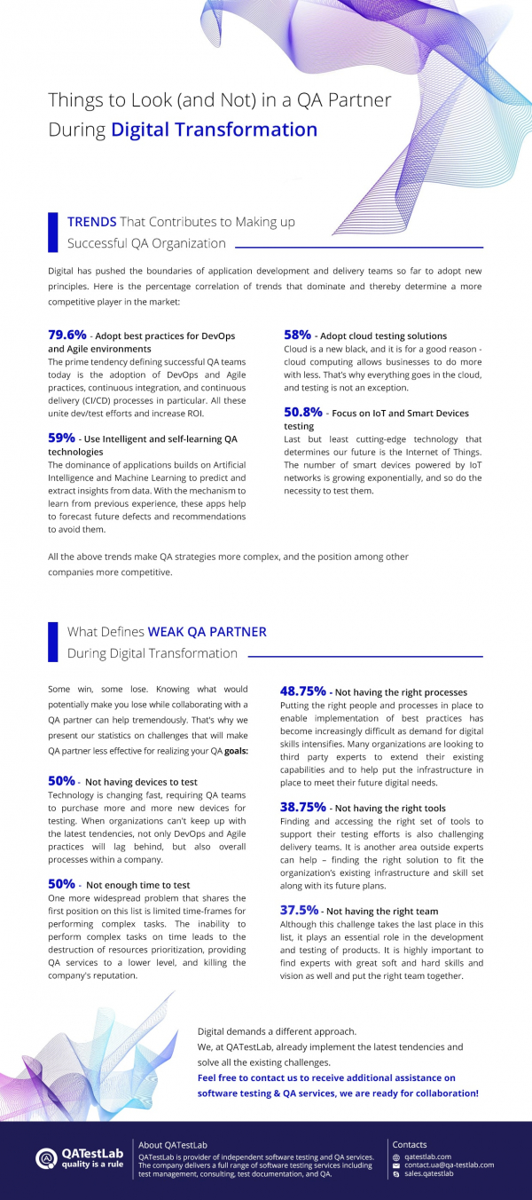 infographics min