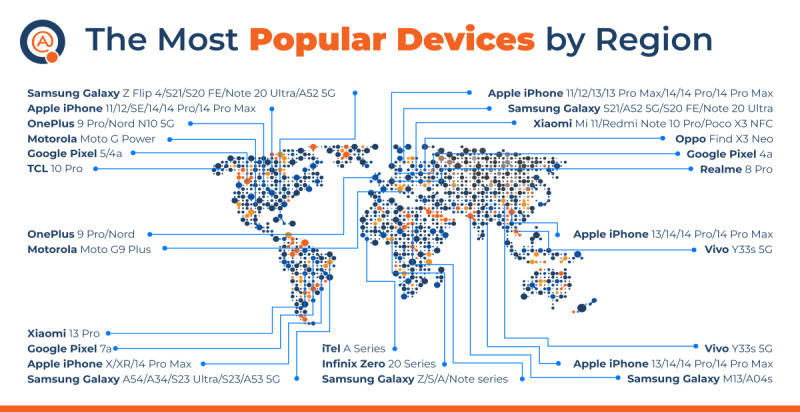 Post Popular devices knowlege center map 1200x630