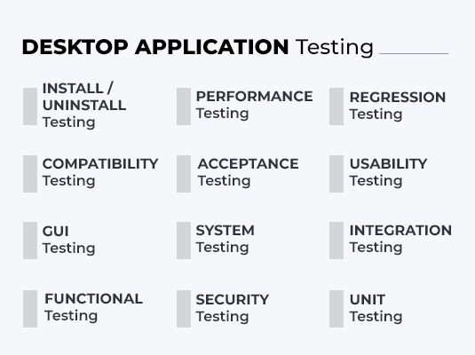 desktop application testing 