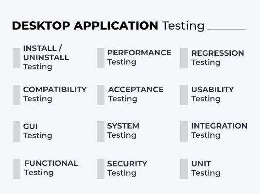 Desktop Application Testing vs Web Application Testing