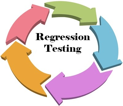 Regression testing