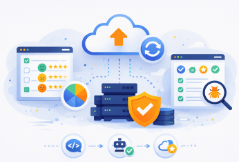 saas image text