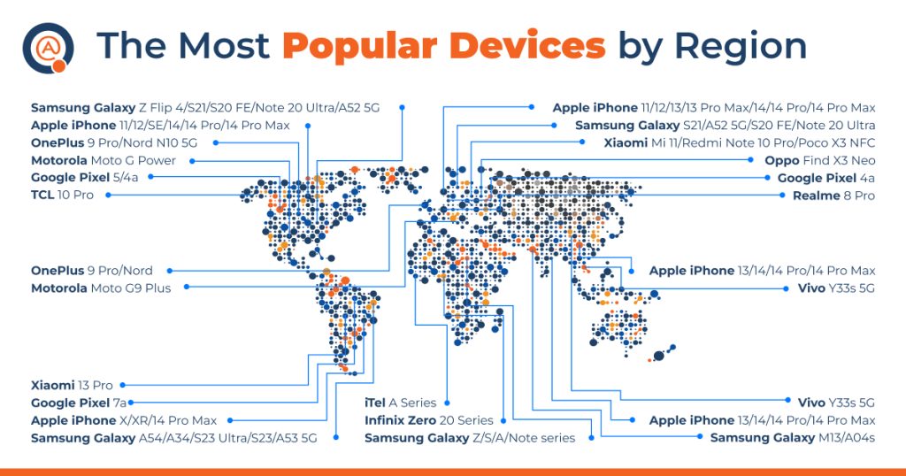 Post Popular devices knowlege center map 1200x630